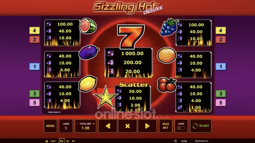 Unravel the Thrills of Online Slot Game Singapore with Vegas11